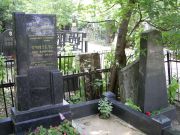 Учитель Яков Израилевич, Москва, Востряковское кладбище