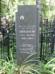Айзенберг Анна Львовна, Москва, Востряковское кладбище
