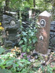 Державец М. С., Москва, Востряковское кладбище