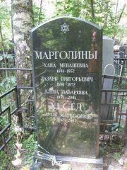 Марголина Хана Менашевна, Москва, Востряковское кладбище