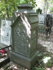 Железняк Клара Эльевна, Москва, Востряковское кладбище