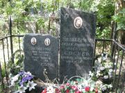 Соснер Нинель Яковлевна, Москва, Востряковское кладбище