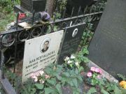 Полякова Итина Борисовна, Москва, Востряковское кладбище