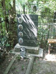 Кац Янкель-Иосиф Абрамович, Москва, Востряковское кладбище