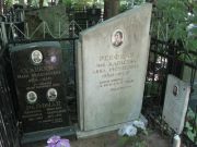 Рейфман Марианна Иосифовна, Москва, Востряковское кладбище