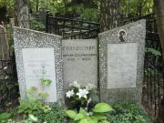 Гольдштейн Боргий Соломонович, Москва, Востряковское кладбище
