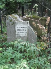 Ганелина-Чижевская Рая Литмановна, Москва, Востряковское кладбище