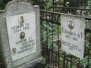 Хенвин И. Т., Москва, Востряковское кладбище
