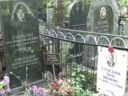 Тащилин Владимир Евгеньевич, Москва, Востряковское кладбище