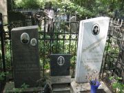 Давыдова Зинаида Даниловна, Москва, Востряковское кладбище