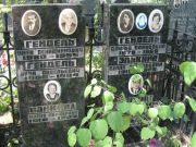 Гендель Шеел Вениаминович, Москва, Востряковское кладбище