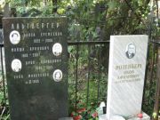 Альтвергер Мойша Аронович, Москва, Востряковское кладбище