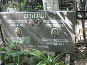 Калун Григорий Хаимович, Москва, Востряковское кладбище
