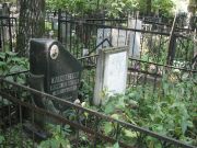 Рахштейн Рива Иосифовна, Москва, Востряковское кладбище