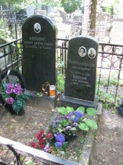 Кипнис Юрий Борисович, Москва, Востряковское кладбище