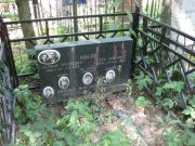 Мыш Гершон Сроэлевич, Москва, Востряковское кладбище