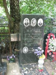 Млодик Берта Марковна, Москва, Востряковское кладбище