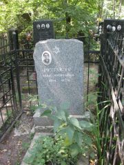 Рутгайзер Хава Иосифовна, Москва, Востряковское кладбище
