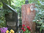Миндлина Ревекка Соломоновна, Москва, Востряковское кладбище