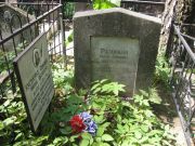 Куськина-Файкина Минна Ошеровна, Москва, Востряковское кладбище