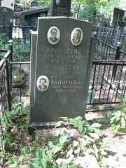 Бронштейн Марк Михайлович, Москва, Востряковское кладбище