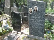 Сикула Израиль Яковлевич, Москва, Востряковское кладбище