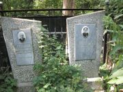 Тухина Клара Израилевна, Москва, Востряковское кладбище