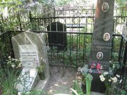 Сафрончик Вульф Исаакович, Москва, Востряковское кладбище