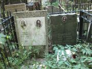 Шнейдерман Моисей Аронович, Москва, Востряковское кладбище