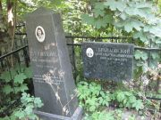 Бурштейн Мина Александровна, Москва, Востряковское кладбище