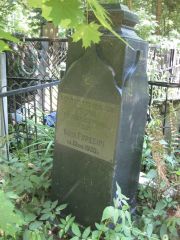 Гуревич Бася , Москва, Востряковское кладбище