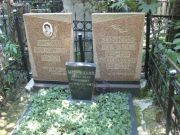 Злобинский Моисей Менделевич, Москва, Востряковское кладбище