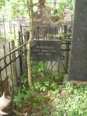 Кононенко Анна Макаровна, Москва, Востряковское кладбище