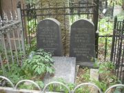 Минкина Бася Нисоновна, Москва, Востряковское кладбище