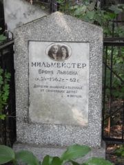 Мильмейстер Броня Львовна, Москва, Востряковское кладбище