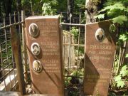Ривелис Муня Евсеевич, Москва, Востряковское кладбище