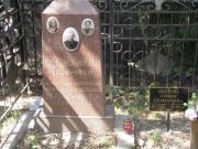 Петрова Софья Семеновна, Москва, Востряковское кладбище