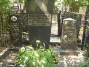 Гурович Роза Мироновна, Москва, Востряковское кладбище