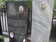 Рендар Н. Г., Москва, Востряковское кладбище