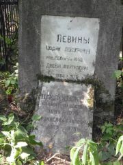 Шкловская Рахиль Павловна, Москва, Востряковское кладбище