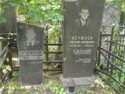 Кержнер Григорий Самойлович, Москва, Востряковское кладбище