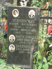 Левчинский Борис Яковлевич, Москва, Востряковское кладбище