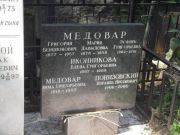Медовар Григорий Бенционович, Москва, Востряковское кладбище