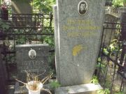 Пудель Сани Бенционович, Москва, Востряковское кладбище
