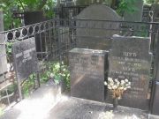 Шуб Юлий Германович, Москва, Востряковское кладбище