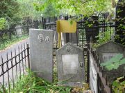 Вексельман Исай Моисеевич, Москва, Востряковское кладбище