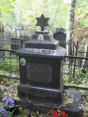 Кипнис И. А., Москва, Востряковское кладбище
