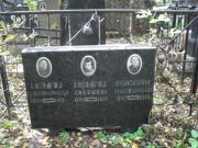 Шахмундес Абрам Аронович, Москва, Востряковское кладбище