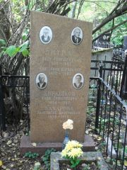 Захарова Анастасия Дмитриевна, Москва, Востряковское кладбище
