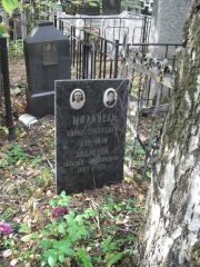 Малкиель Борис Захарович, Москва, Востряковское кладбище